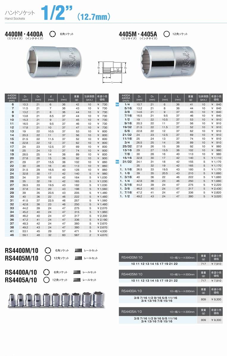 Amazon | 山下工業研究所(Ko-ken) ソケット 12角 4405M-46 差込角:12.7